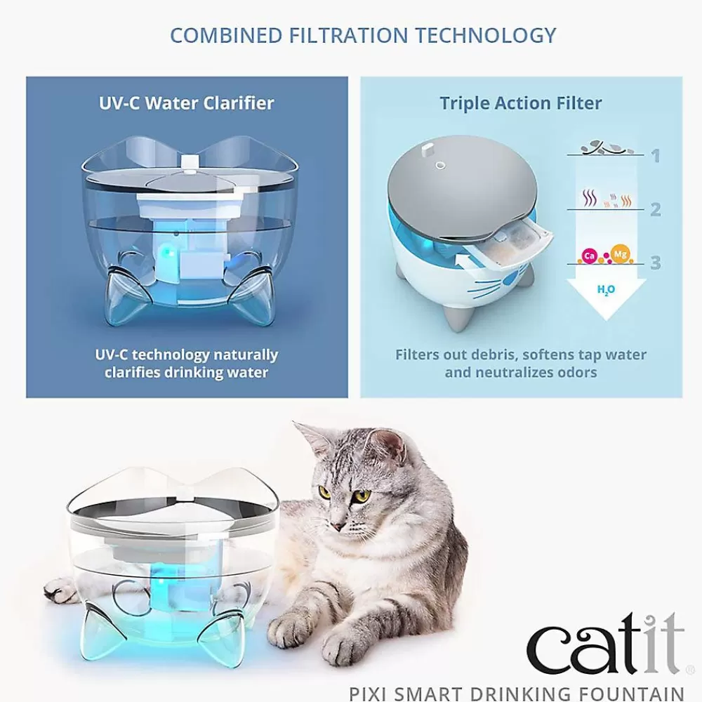 Smart Feeders<Catit ® Pixi Smart Cat Drinking Fountain
