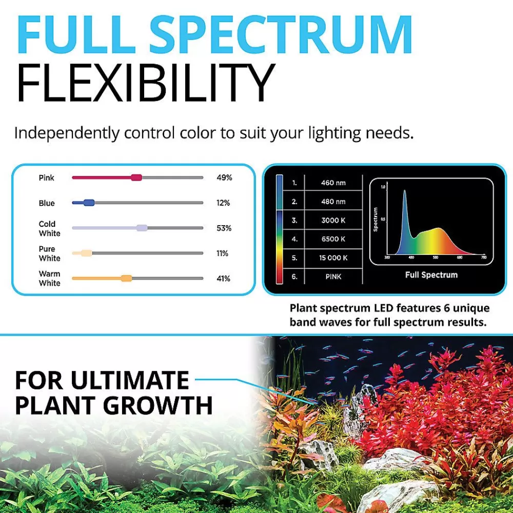 Heating & Lighting<Fluval ® Plant 3.0 Bluetooth Led