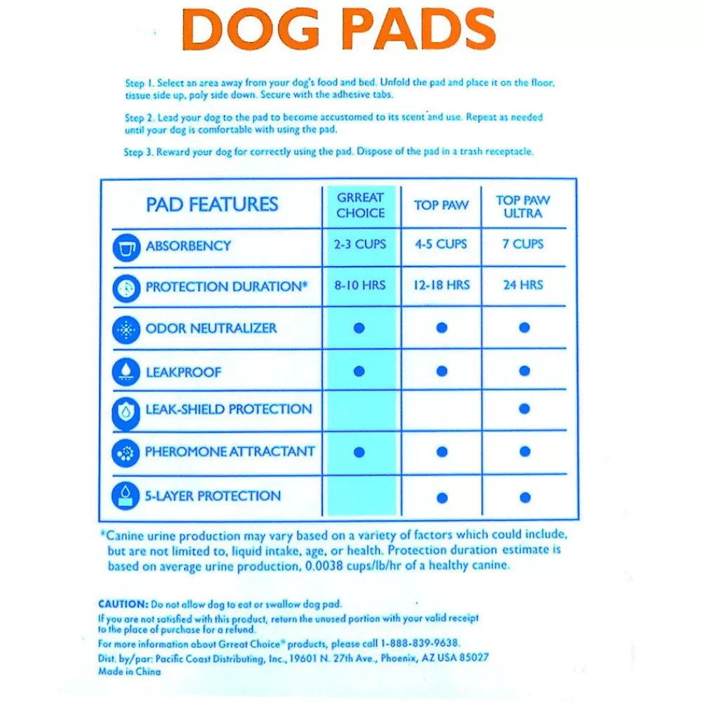 Training & Behavior<Great Choice ® Dog Pads - 23"L X 24"W