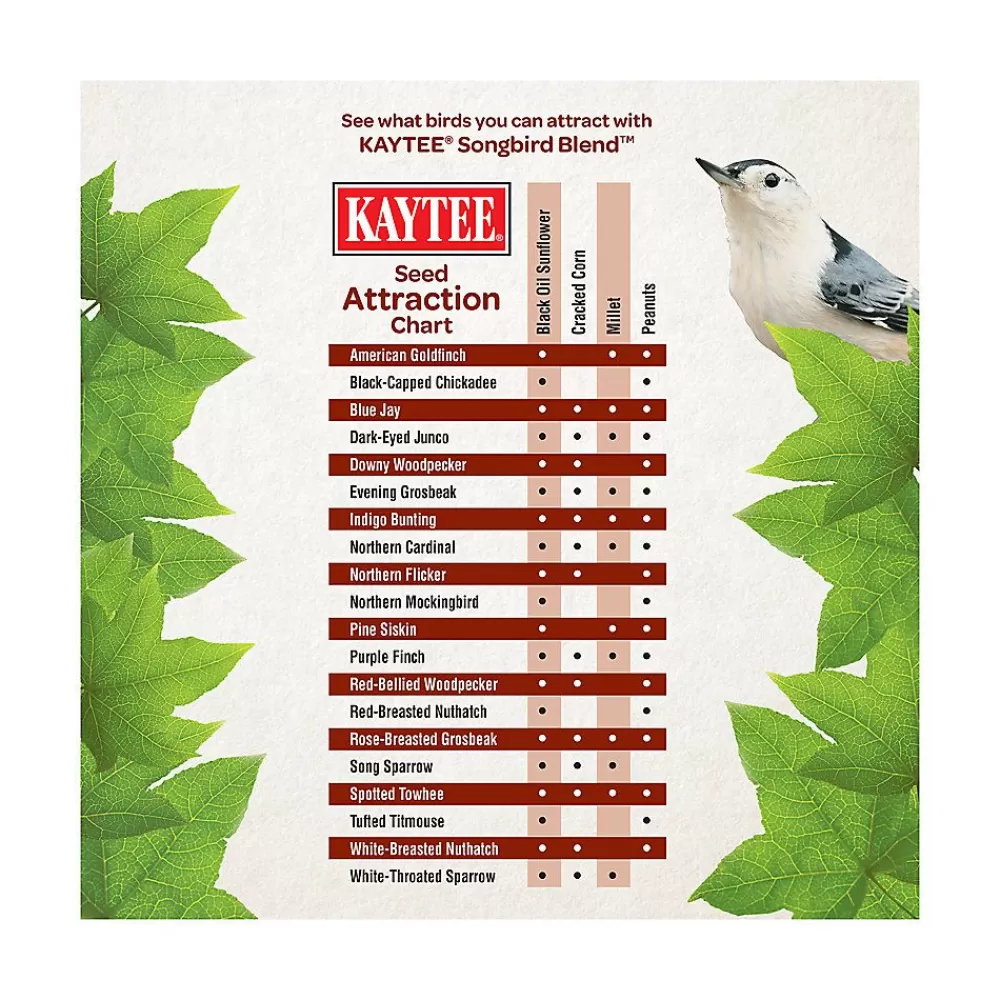 Wild Bird<Kaytee ® Songbird Blend Wild Bird Food