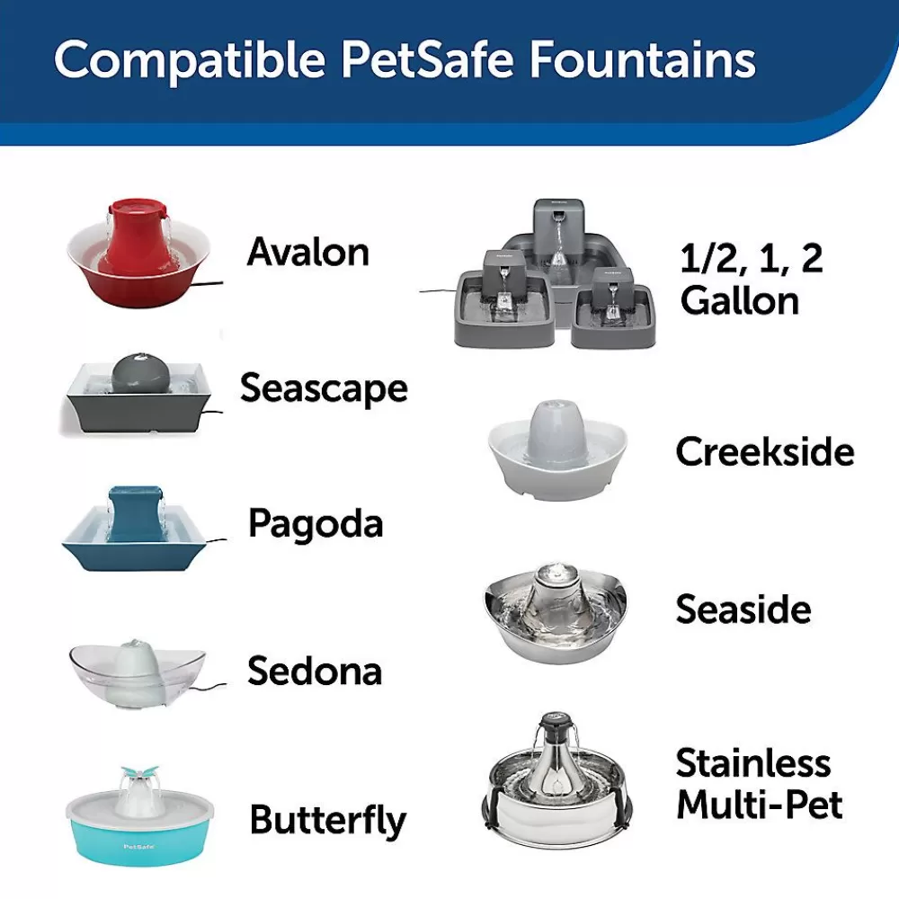 Bowls & Feeders<PetSafe ® Drinkwell® Pet Fountain Foam Replacement Filters