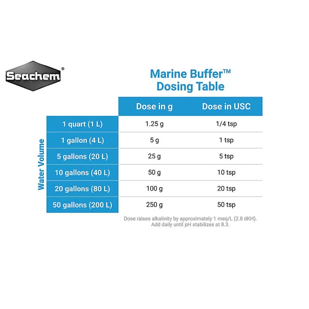 Water Care & Conditioning<Seachem ® Marine Buffer