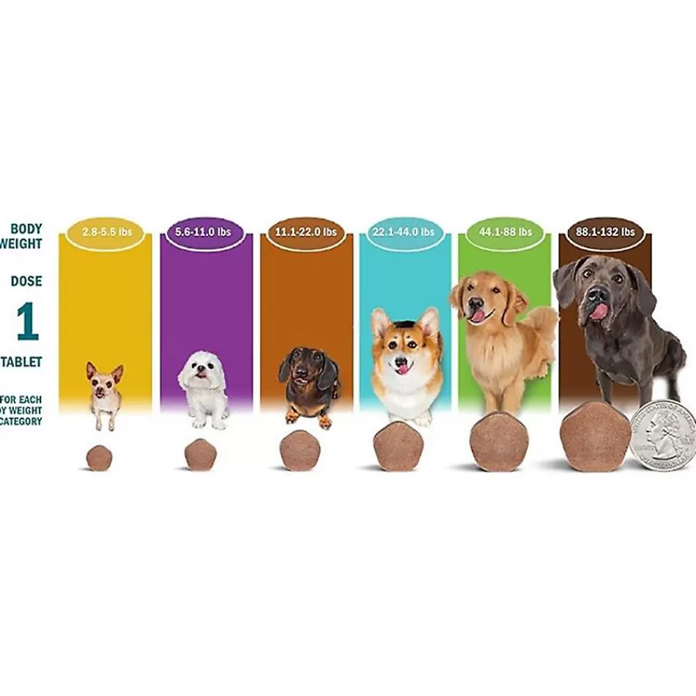 Flea & Tick<Simparica Trio Chewable Tablets For Dogs 11.1-22 Lbs Caramel, 6 Month Supply
