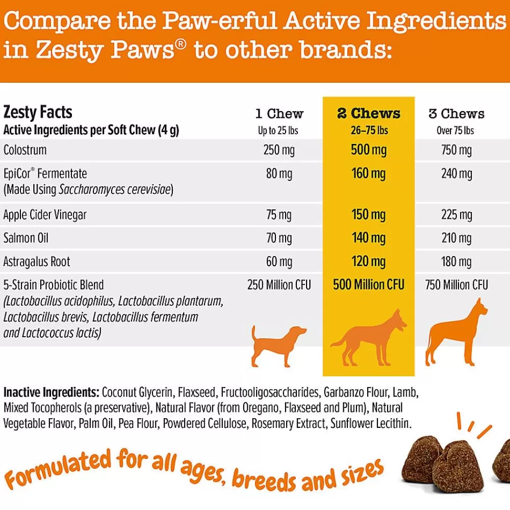 Vitamins & Supplements<Zesty Paws Allergy Immune Bites Lamb Flavor Dog Supplements - 90 Ct