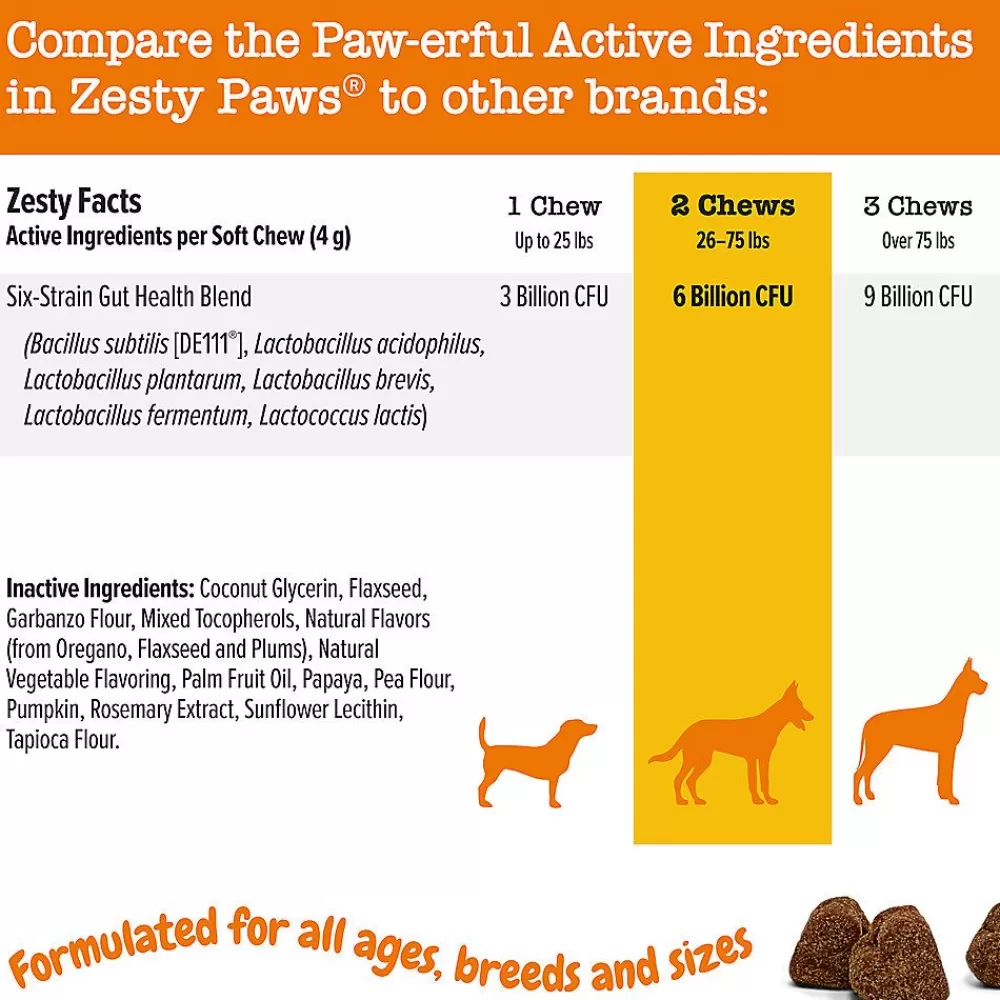Health & Wellness<Zesty Paws Probiotic Bites For Dogs - Pumpkin Flavor - 90 Ct